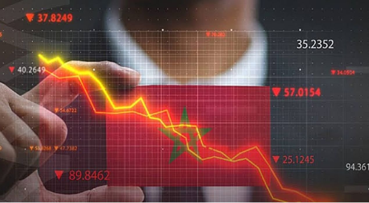 Économie marocaine : Un consensus de croissance solide